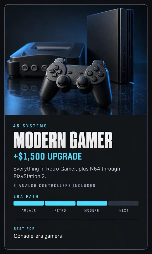 Modern Gamer game package: 45 systems, +$1,500 upgrade. N64 through PlayStation 2, plus everything before. Best for Console-era gamers.